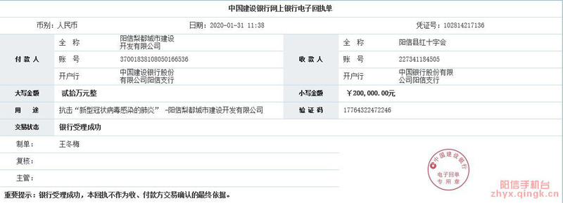 陽信城投集團：捐獻20萬元　助力抗擊 新冠肺炎